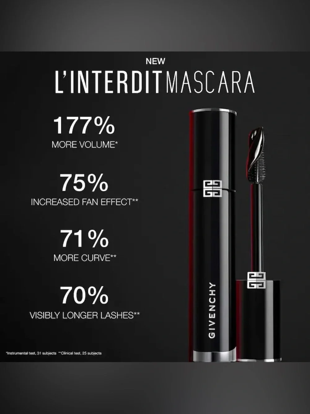 Givenchy L'Interdit Couture Volume Mascara - Black